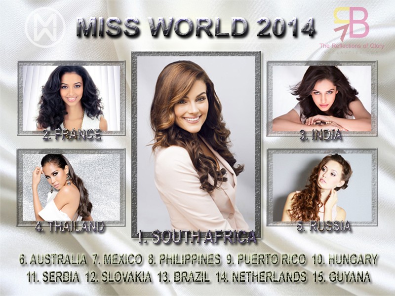 2014 | MISS WORLD | PRE-ARRIVAL RANKING BY VNBEAUTIES.COM Dd11