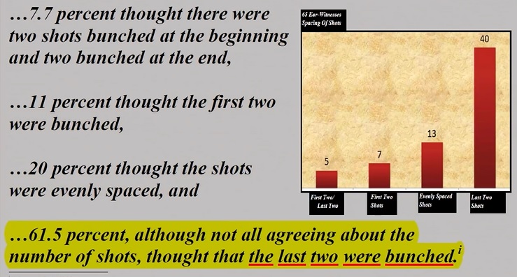 The Facts about Connally's Wounds - Page 2 Thomps19