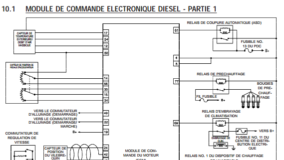 demarre en poussette mais pas a la clé... - Page 2 Boitie10