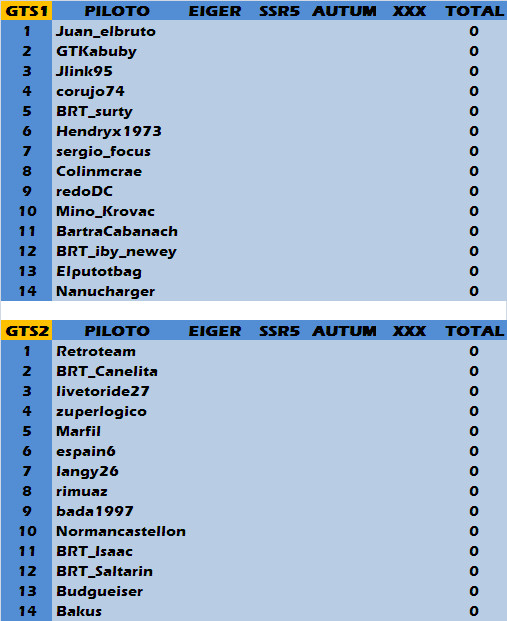 ABIERTA INSCRIPCIONES PROXIMO GTS - 6º CAMPEONATO GTS - COMPACTOS EUROPEOS - Página 2 Salas_10