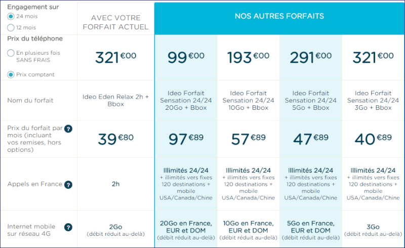 bouygues - Les nouveaux Forfaits du 17 novembre, chez Bouygues Télécom - Page 4 Captur11