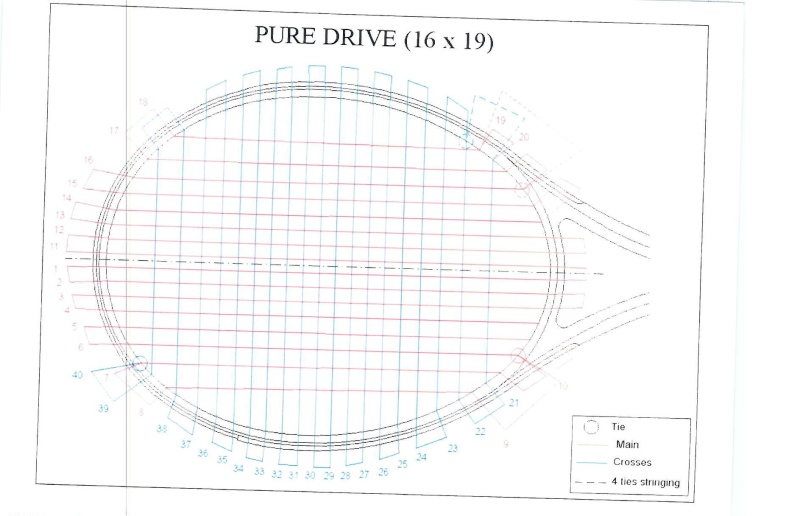 schema incordature chiedesi!!!!!! - Pagina 2 Pd10