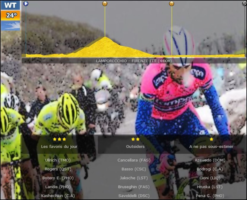 Giro d'italia (WT) - Page 10 2516