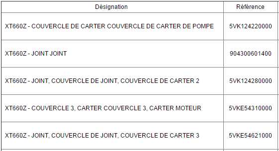 Cherche pièces moteur XT660 Z, X, E  Refere10