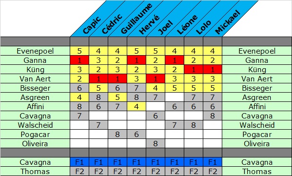 15 - Championnat du Monde Cm_clm12