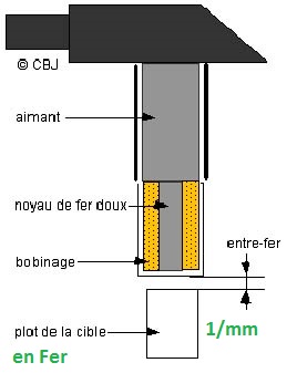 [ BMW E46 318CI M43 an 2000 ] pas d'allumage cylindre 2 et 3 - Page 4 12_con10