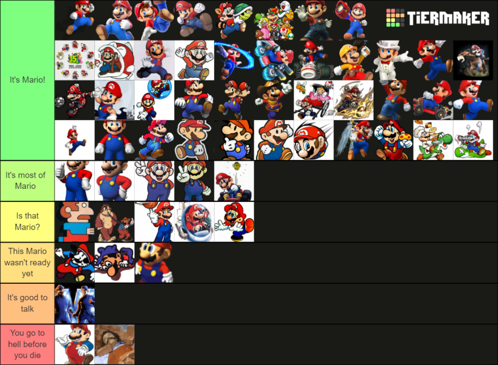Andyman's tiertastic tier list thread that he definitely made up on his own - Page 4 My-ima11