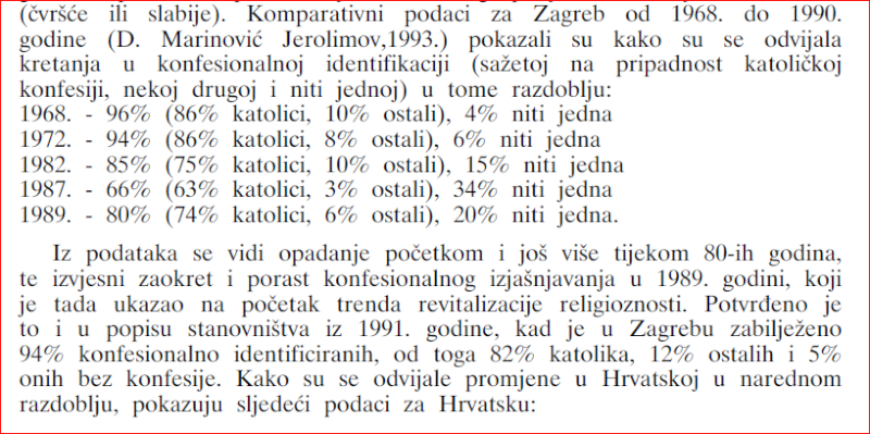 Hrvati,veliki kršćani! - Page 2 Izreza11