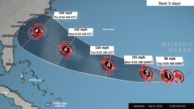 Hurricane Florence 18090810