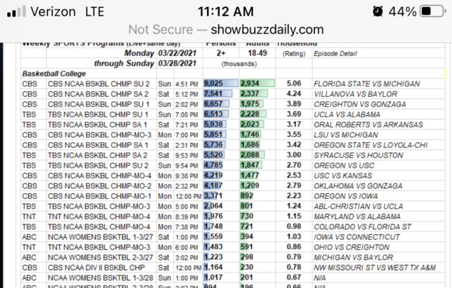 NCAA seeding show - Page 11 1b78f910