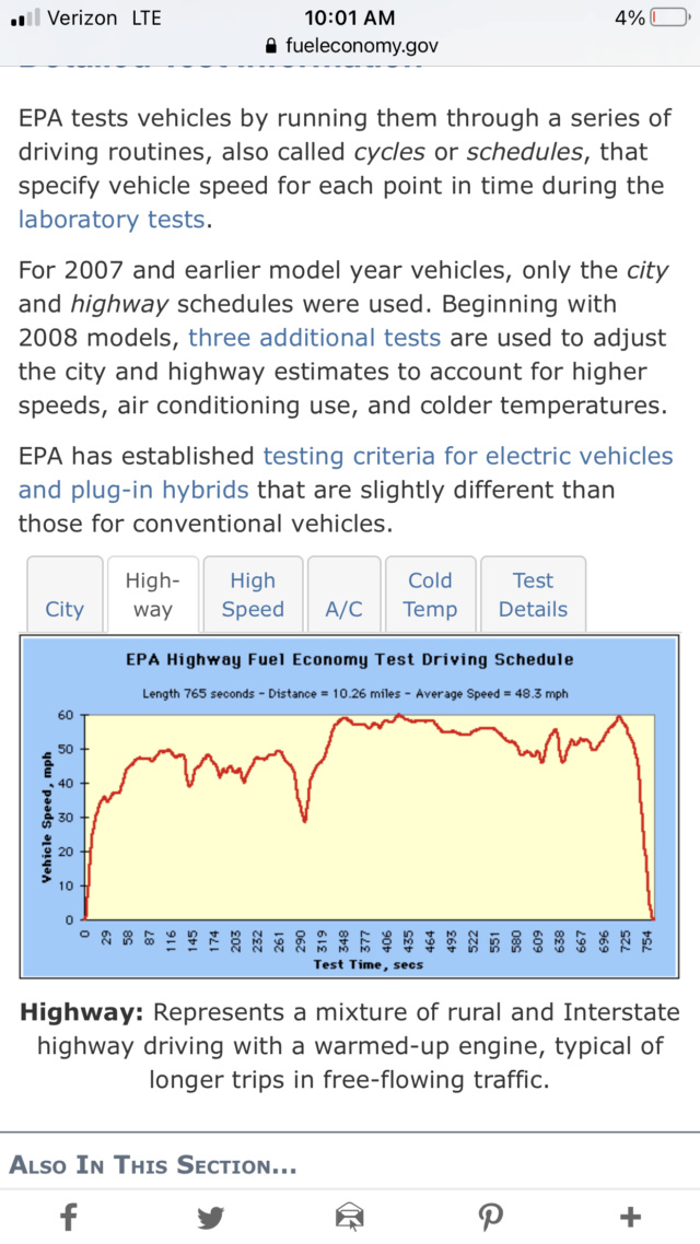 Electric Vehicles - Information & Updates 6810f510