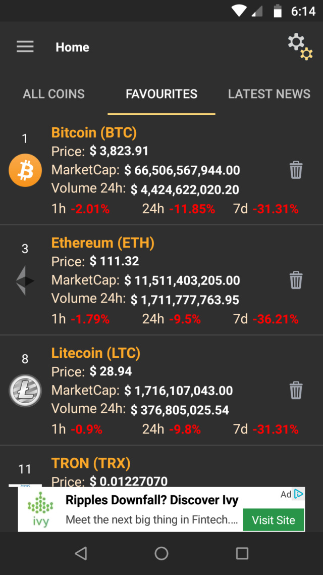 Introducing Ethereum (Bitcoin but better...or worse...depends on who you ask) Screen36