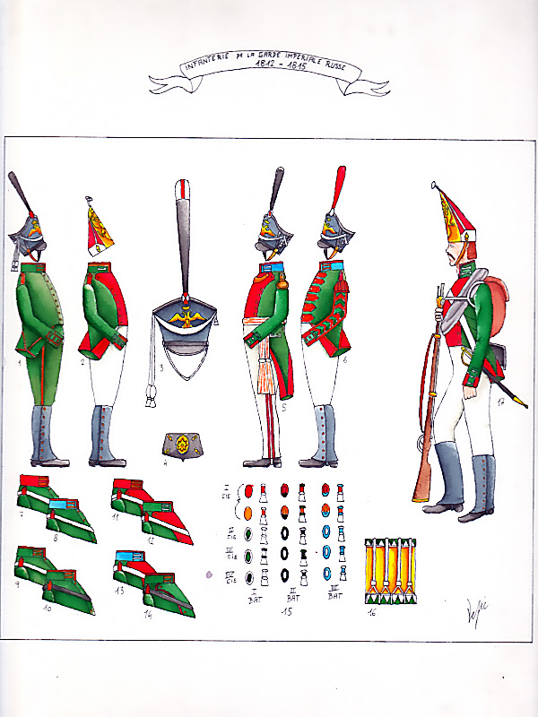 l'armée russe en 1812 Garde_10
