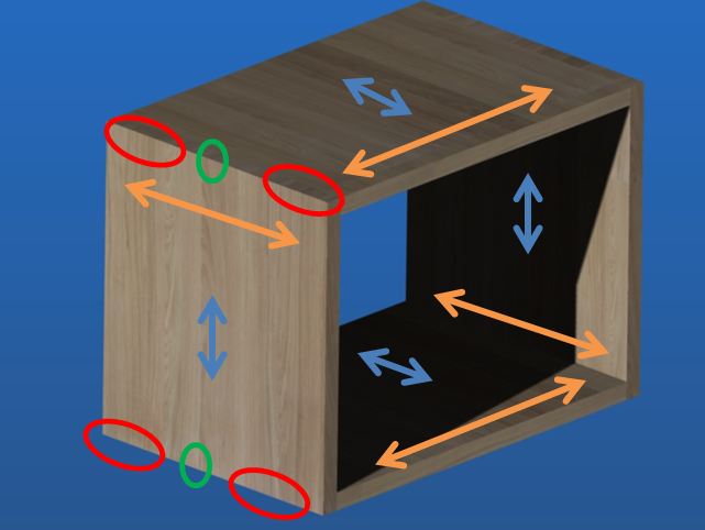 Une table de nuit hexaèdres Dyform10