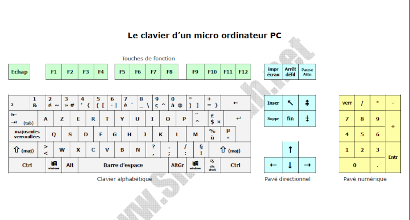 [TERMINÉ] Futur bartop bip-bip-72 - Page 8 Captur15