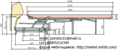 Механизмы трансформации мебели Американская раскладушка Yeoei_12