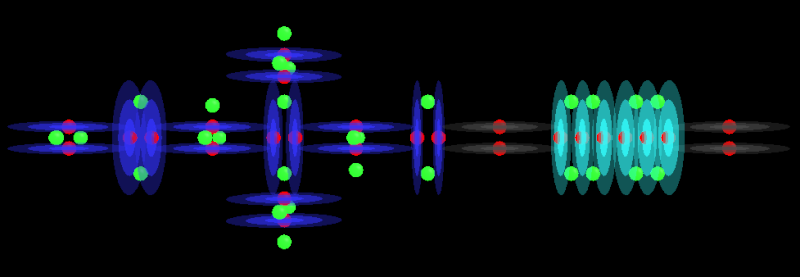 Molecular Structure of Acids Hclo10