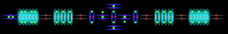 Molecular Structure of Acids Hfso310