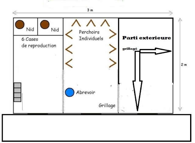 projet pigeonnier   Plan10