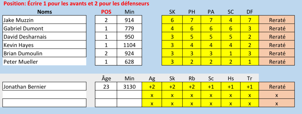 Écrivez votre rerate farm Saison 27 ici Img_0010