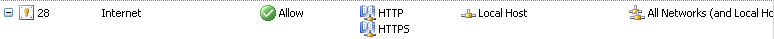 Error Code 500 Internal Server Error , client certificate Tmgrul10