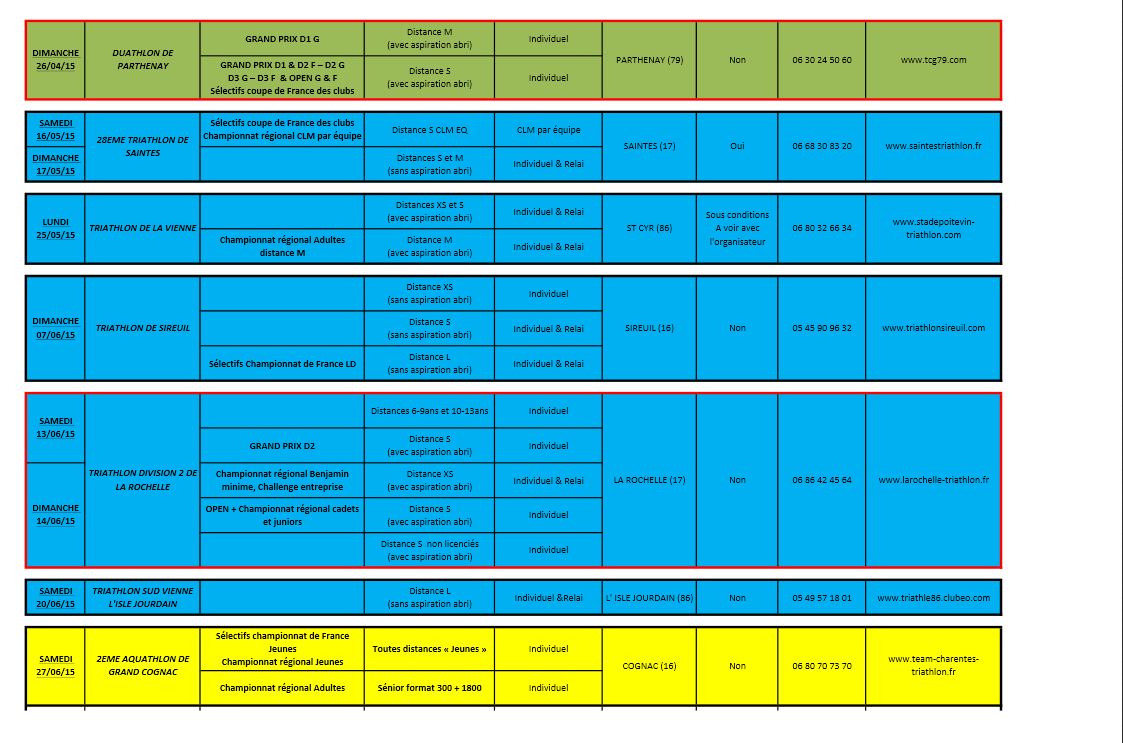 Calendrier 2015 Ligue Poitou Charente Calend14