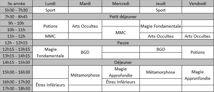 Votre Année Scolaire D310