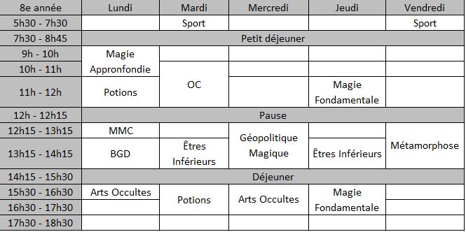 Votre Année Scolaire D810