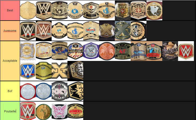 Tier-List #3 : Les Ceintures WWE Tier-l10