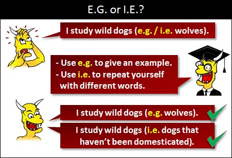 The difference between e.g. and i.e Ie_eg_10