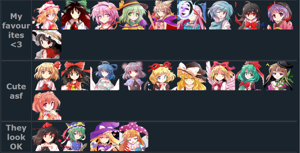 Touhou Tier List Creator - Créateur de Tiers Sans_t10