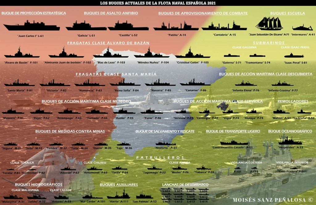 Buques de la armada Img-2015