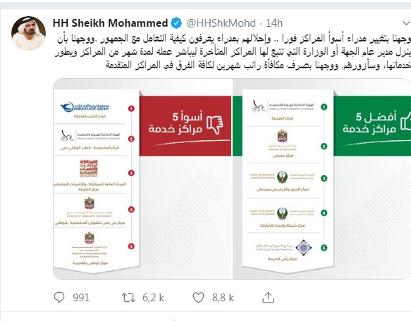 الحساب الرسمي تغريدات تويتر لمحمد بن راشد تبشر مواطني الإمارات وتشعل 111
