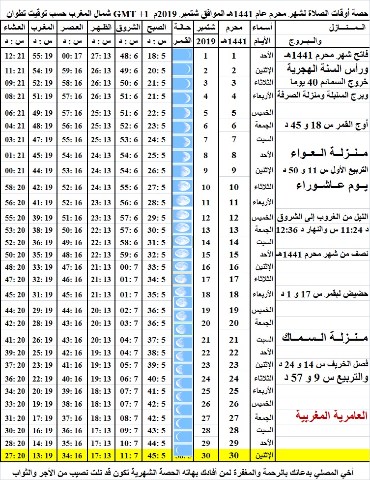 حصة أوقات الصلاة لشهر محرم عام 1441هـ الموافق شتمبر 2019م شمال المغرب GMT+1 حسب توقيت مدينة تطوان Aya_1410