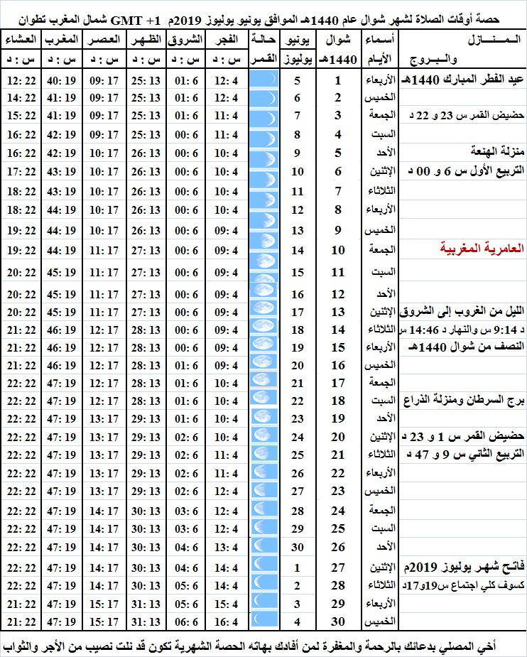 حصة أوقات الصلاة لشهر شوال عام 1440هـ الموافق يونيو يوليوز 2019م  1+ GMT شمال المغرب تطوان Ia_14410