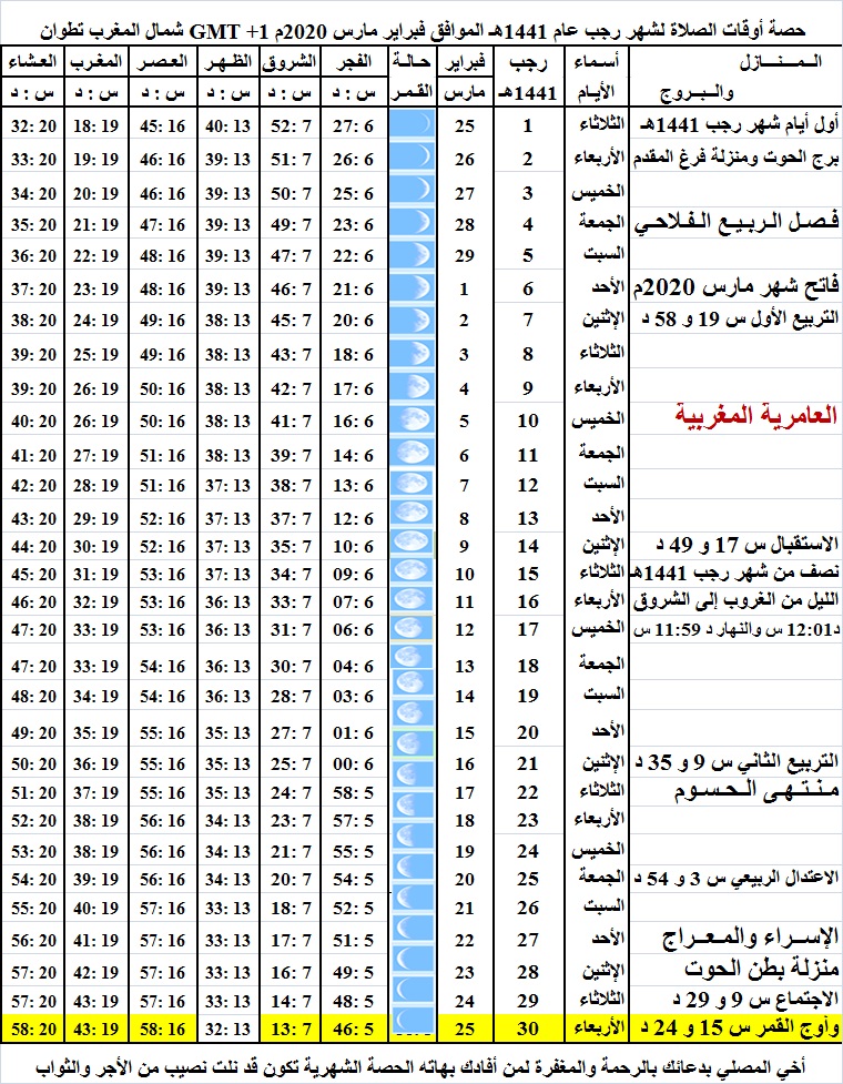 حصة أوقات الصلاة لشهر رجب عام 1441هـ الموافق فبراير مارس 2020م شمال المملكة المغربية Rajab_10