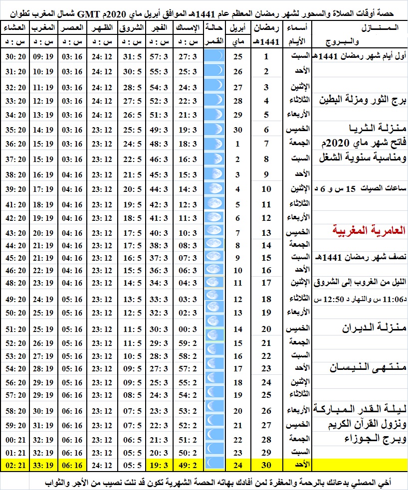 حصة أوقات الصلاة والسحور لشهر رمضان المعظم عام 1441هـ الموافق أبريل ماي 2020م GMT شمال المغرب تطوان Ramada10