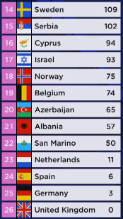 Eurovision 2021 / Rotterdam - Страница 13 2157