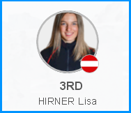 FIS Junior and U23 World Ski Championships 2021 3116