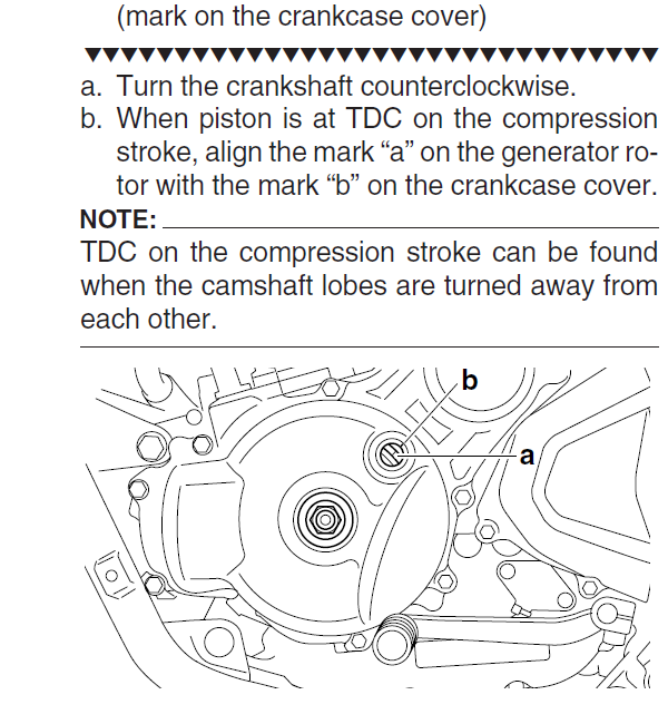 Cam Sprockets marks not aligned at TDC Genera12