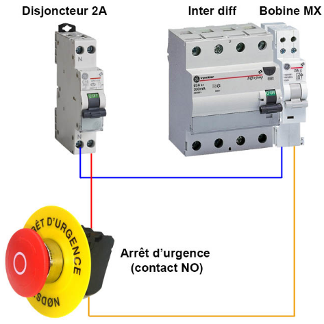 disjoncteur - Calibre disjoncteur et bobine Screen10