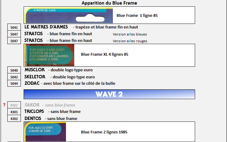 Les Yellow Border - Liste de sortie (MAJ 2020) Yb210