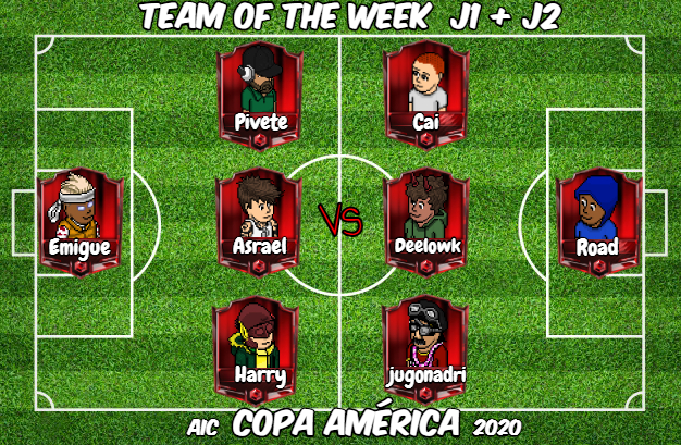 Resumen Copa América (J1+J2) Campo-10