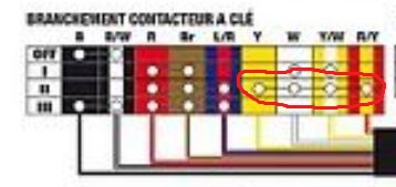 Elec Comodo11