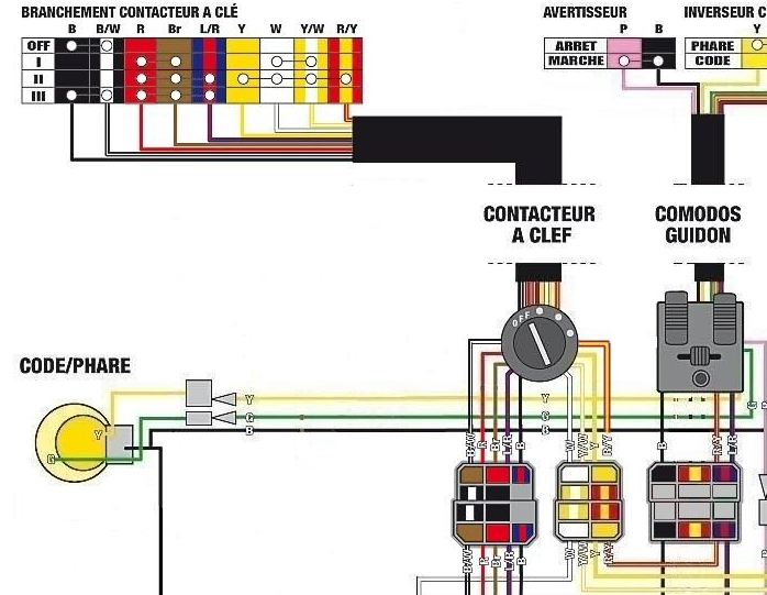 Schéma faisceau électrique ( neiman 2 prises) Screen62