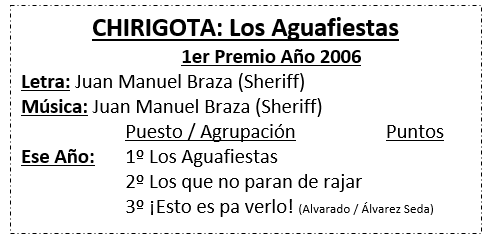 SEMIFINALES 2ª SESION - Lunes 8 Febrero Aguafi12