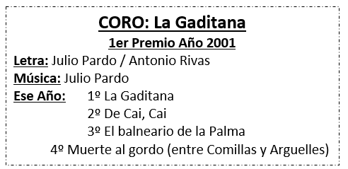 CUARTOS 4ª SESION - Miércoles 3 Febrero Coro_l10