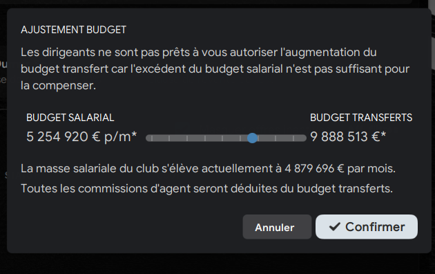 Balance Budgetaire Budget11