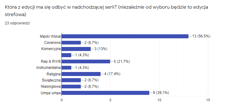 IV seria PdF - ogólna dyskusja (incl. tematy nowych edycji) - Page 4 Pyt_1010