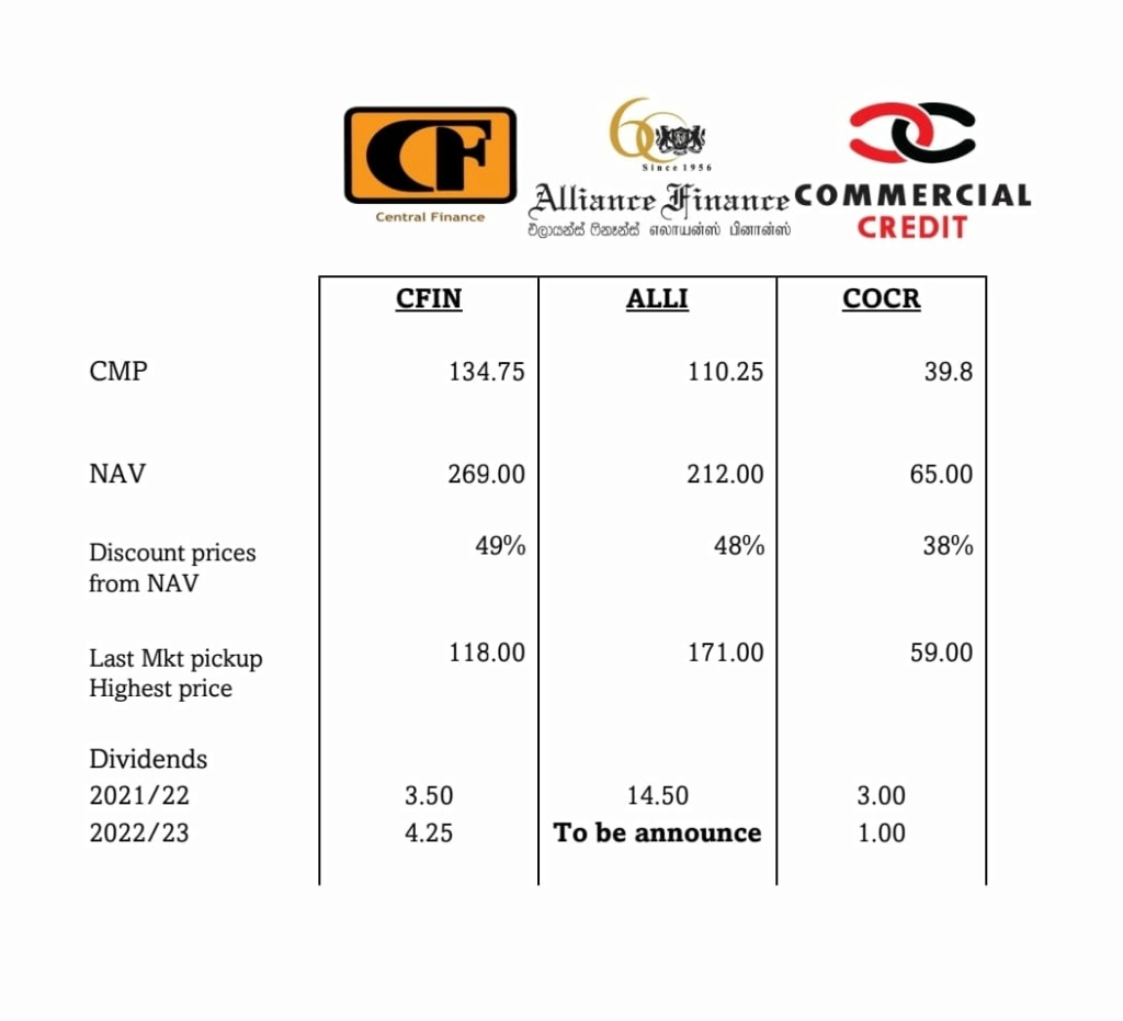 ALLIANCE FINANCE COMPANY PLC (ALLI.N0000) - Page 4 Img-2011